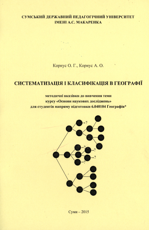 Kornus O