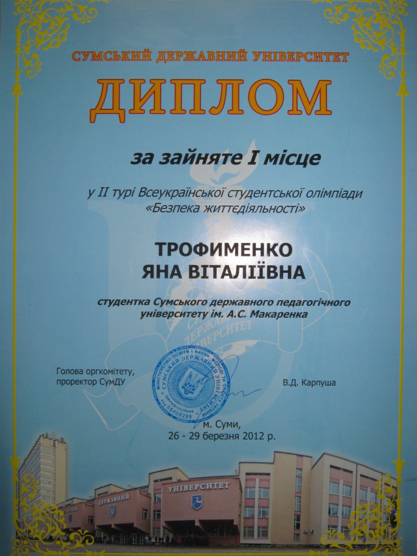 trofimenko