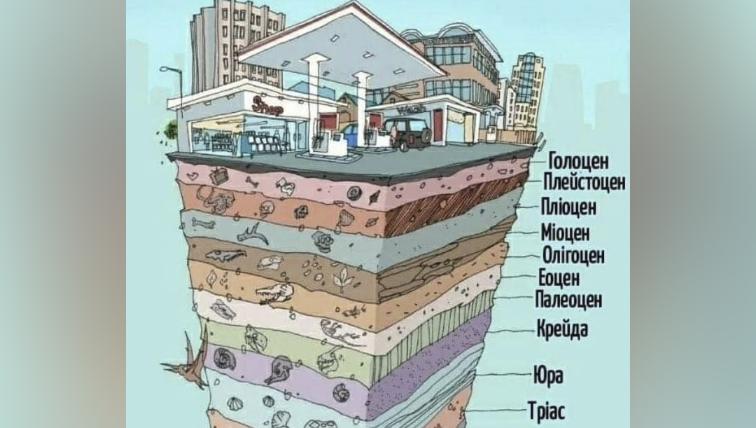 Захоплююча геологія Image